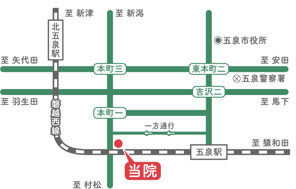 五泉皮ふ科マップ